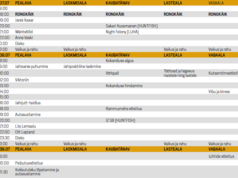 Valminud on kokkutuleku kava