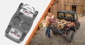 Polaris toob kokkutulekule jahisõbralikud sõidukid