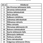 peibutamise järjekord