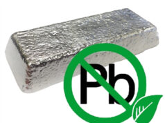 Levinumad plii asendusmaterjalid jahinduses