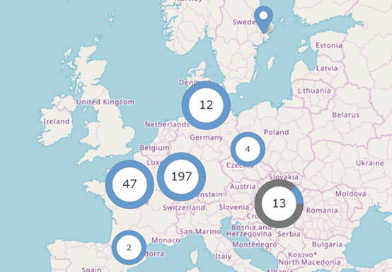 lindude gripp märts