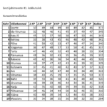 kutsemitmesvõistlus