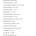 jänesejooks allapõlve