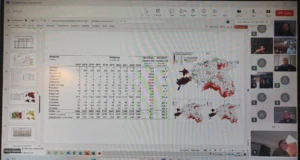 Ulukiseire töögrupp kaardistas olukorda