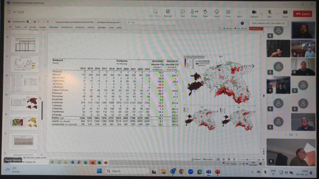 ulukiseire töögrupp koosolek